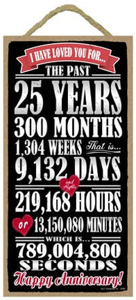 25 year anniversary - I have loved you forÂ…25 Years