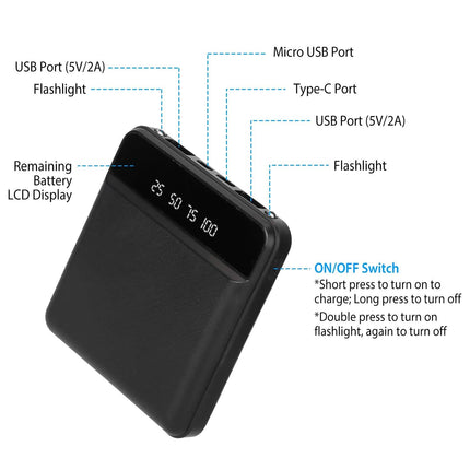 10000 mAh Portable Powerbank Mini with Dual USB Ports LCD Display