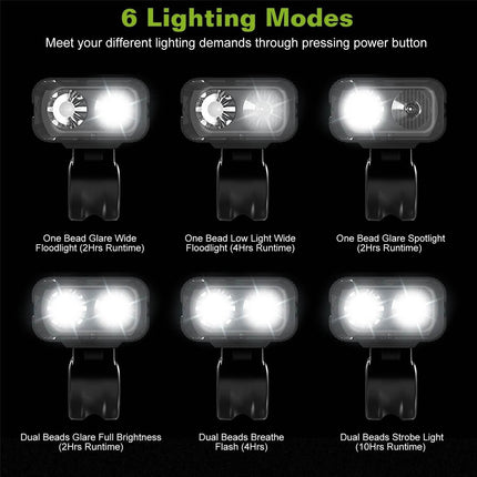 1000LM Bike Front Light Rechargeable Handlebar Head Light with 6 Lighting Modes