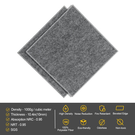 12-Packs: AGPtEK Acoustic Absorption Noise Cancellation Panels
