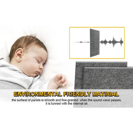 12-Packs: AGPtEK Acoustic Absorption Noise Cancellation Panels