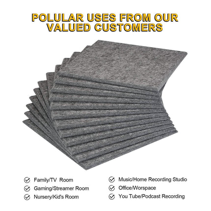 12-Packs: AGPtEK Acoustic Absorption Noise Cancellation Panels
