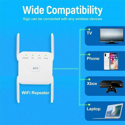1200Mbps WiFi Range Extender