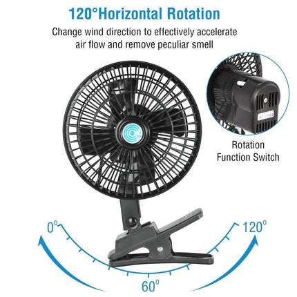 12V Car Fan Oscillating Clip on Cooling Fan with 2 Speeds 120° Rotation
