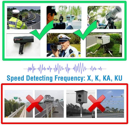 16 Band V7 Speed Safety Voice Alert Car Radar Detector