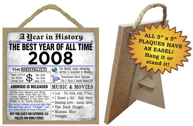 2008 A Year in History Plaques 5" x 5" wood plaque/sign