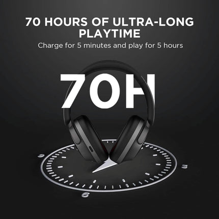 1MORE SonoFlow Active Noise Cancelling Headphones  (Refurbished)