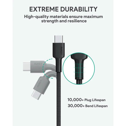 2-Pack: 6.6ft CB-CD28 USB C Cable USB C to USB C Cable