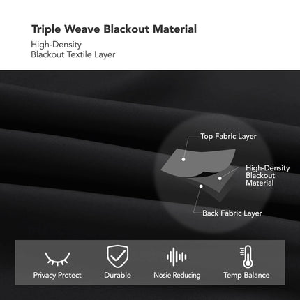 2-Panels: Deconovo Room Darkening Thermal Insulated Blackout Grommet Window Curtains