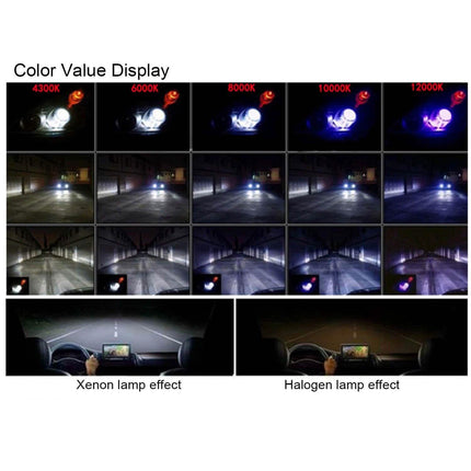 2-Piece: 9006/HB4 HID Xenon Light Bulbs