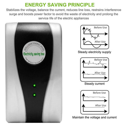 2-Piece: Electricity Saving Box