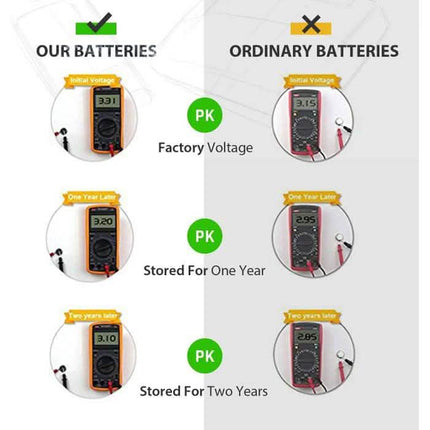 20-Pack: CR 1616 3V Lithium Batteries