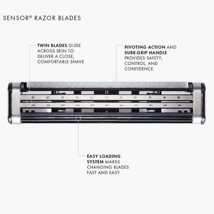 20-Pack: Gillette Sensor Razor Refill Cartridges