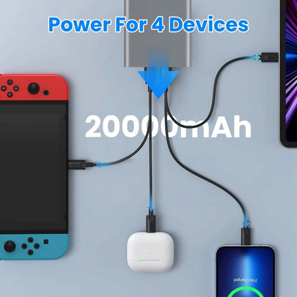 20000mah 65W USB-C PD Laptop Power Bank Fast Charging