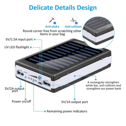 20,000mAh Solar Power Bank