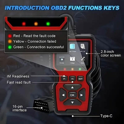 2024 Advanced V519 OBD2 Scanner Tool