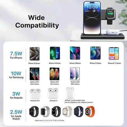 3-in-1 Multifunctional Convenient Wireless Charging Station