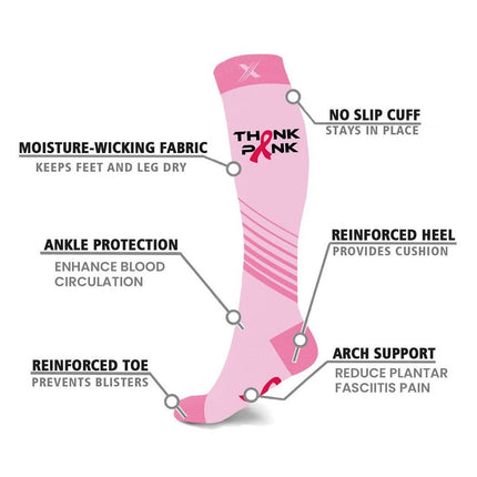 3-Pair: Breast Cancer Awareness Knee High Compression Socks