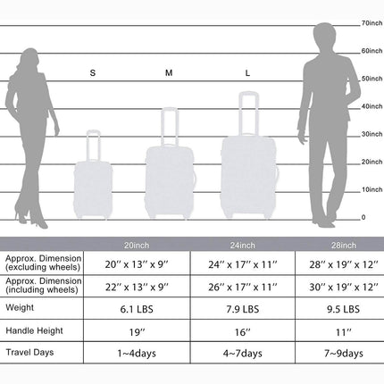 3-Piece Set: Lightweight Hard Luggage with Swivel Wheels and TSA Lock