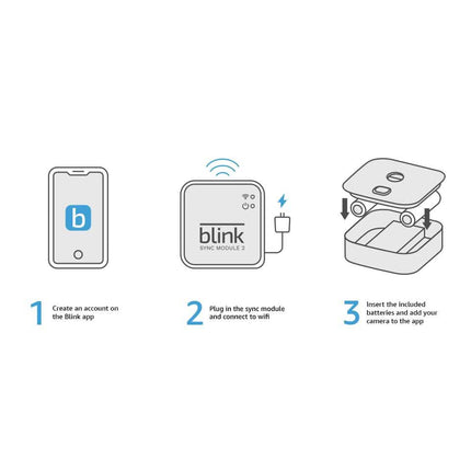 3-Pieces: Blink Outdoor Camera System