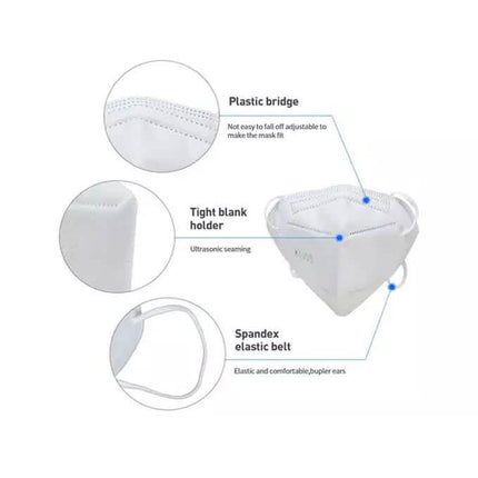 30-Pack: KN95 Face Masks with Multi Layer Breathable Fabric and Elastic Ear Loops