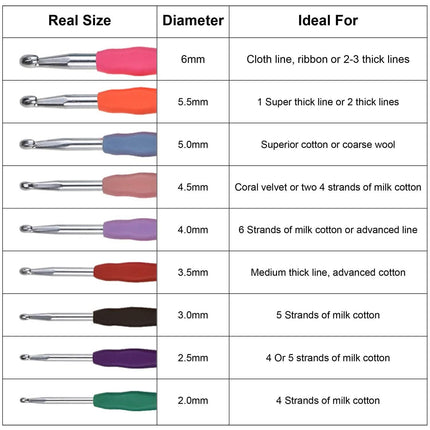 34-Piece Set: Aluminum Handle Crochet Hook Needles Knitting Tool