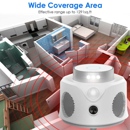 360° Ultrasonic Mice Repellent Indoor with 3 Modes 9 Strobe Lights