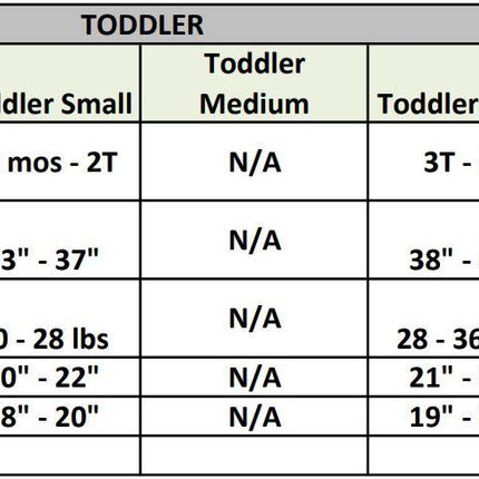 Cuddly Elephant Infant Baby Costume 12-24 Months