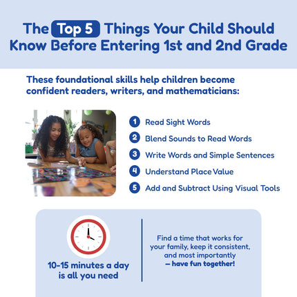 Grades 1-2 Readiness Backpack