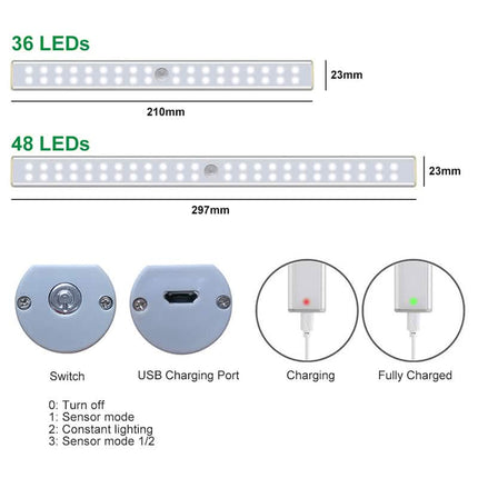 4-Pack: Stick Anywhere LED Motion Sensor Light