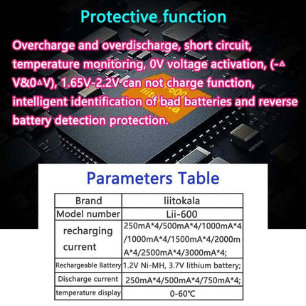 4 Slots Independent Charging Battery Charger