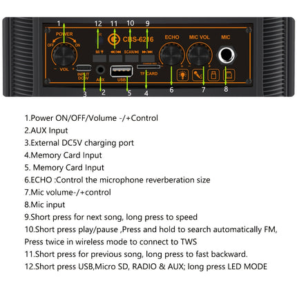 Portable Bluetooth Speaker with Subwoofer Bass, Dual 6.5" LED Woofers and Microphone