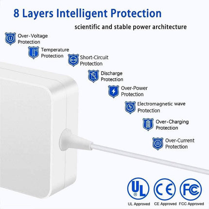 45W Magnetic T-Type Charger