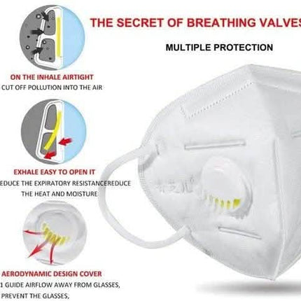5 Layers KN95 Face Mask with Breathing Valve