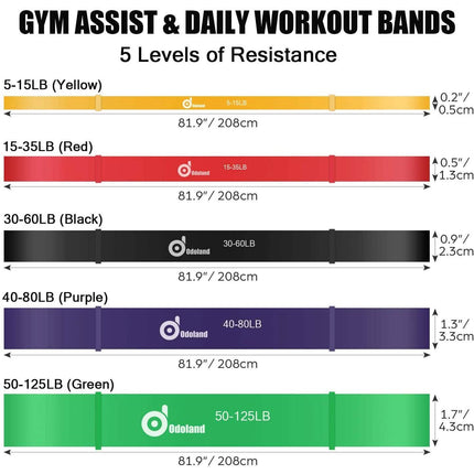 5-Pack: ODOLAND Pull-Up Resistance Loop Bands