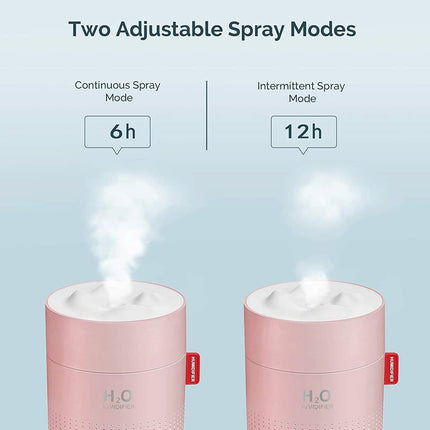 500ml Cool Mist Portable Mini Humidifier