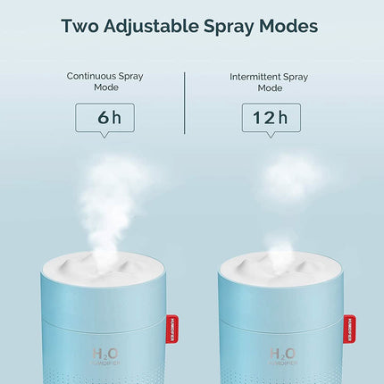 500ml Cool Mist Portable Mini Humidifier