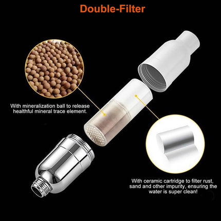 5.5-Inch High Pressure Shower Head
