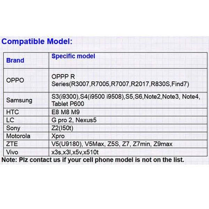 5.5mm Android Waterproof Endoscope