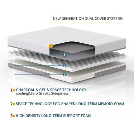 6 Inch Mattresses with Gel Cooling & Space Technology
