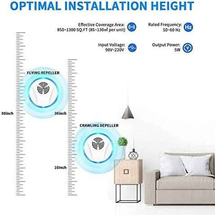 6-Pack: Electronic Pest Repellent Plug in Indoor Pest Control