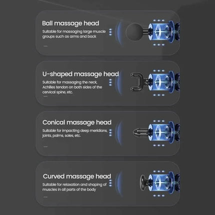 6-Speed Massage Gun Percussion Massager Deep Tissue Muscle Vibrating Relax