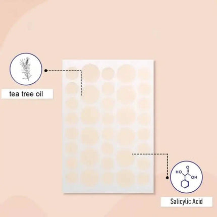 720 Count Hydrocolloid Acne Patches, Blemishes Pimples Covering Patch