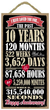 10-year anniversary - I have loved you for 10 Years