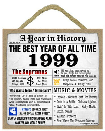 1999 A Year in History Plaques 5" x 5" wood plaque/sign