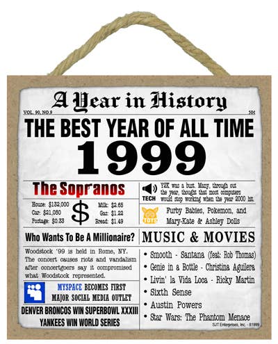 1999 A Year in History Plaques 5" x 5" wood plaque/sign