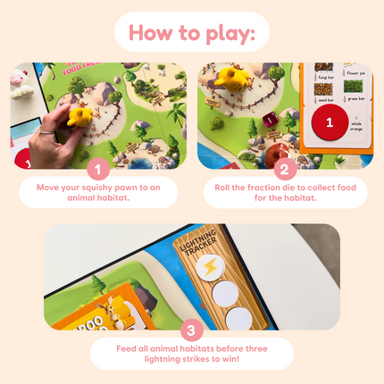 Fraction Food Frenzy