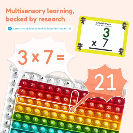 Multiplication and Division Mat