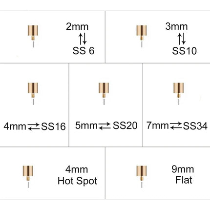 Multi-Tip Hotfix Applicator Wand