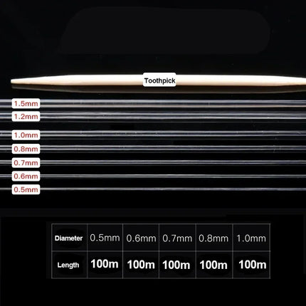 Strong Clear Elastic Stretch Jewelry Cord for Beading & Crafting